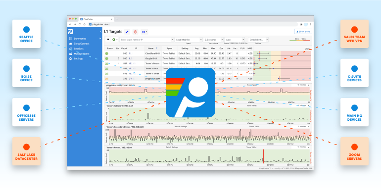 A number of remote nodes are coming together to collect at the center of the Cloud interface.