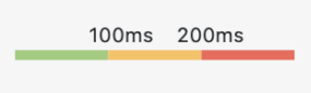 graph color display legend