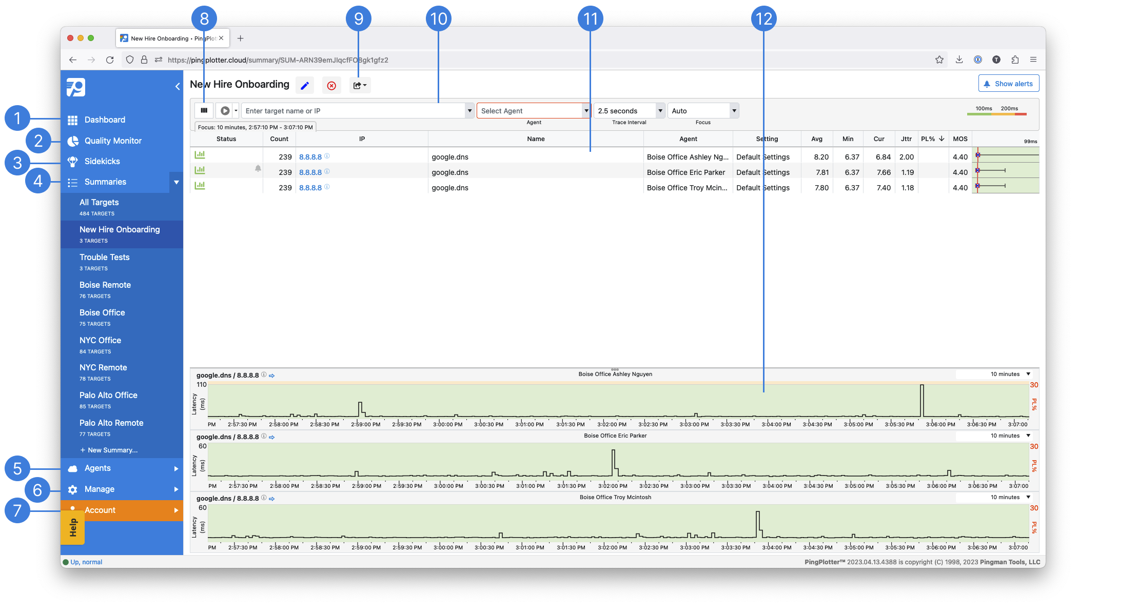 The Summary View