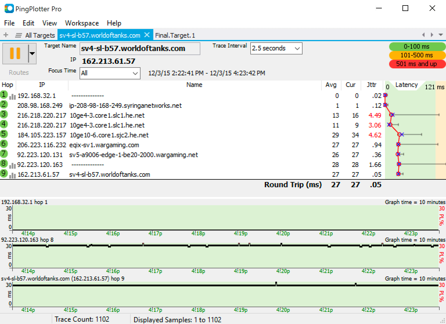 PingPlotter graphs ping and traceroute over time