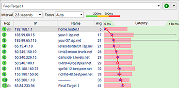 Example of how wireless interference looks in PingPlotter